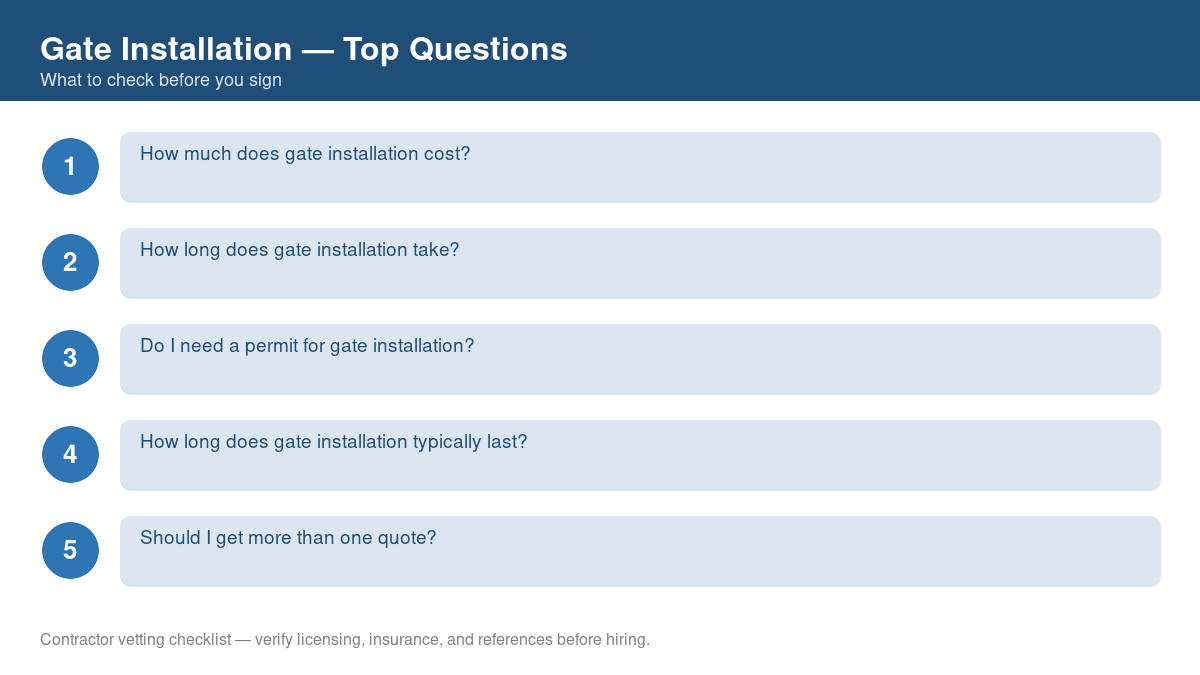 Checklist of the most common homeowner questions about gate installation