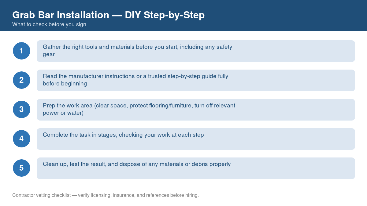 Checklist of step-by-step instructions for DIY grab bar installation