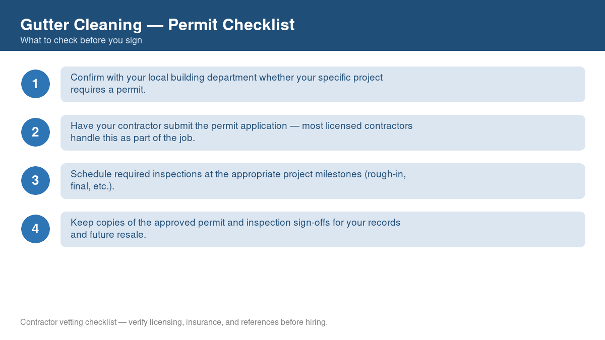 Checklist of steps to get a permit for gutter cleaning