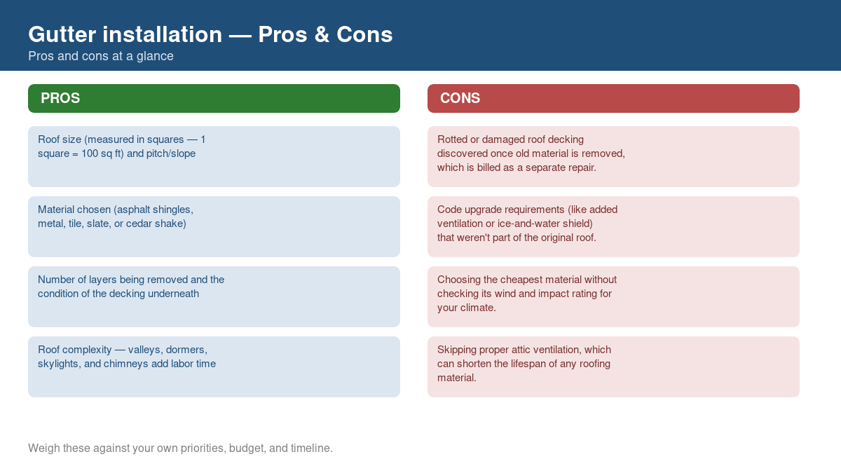 Pros and cons comparison chart for gutter installation