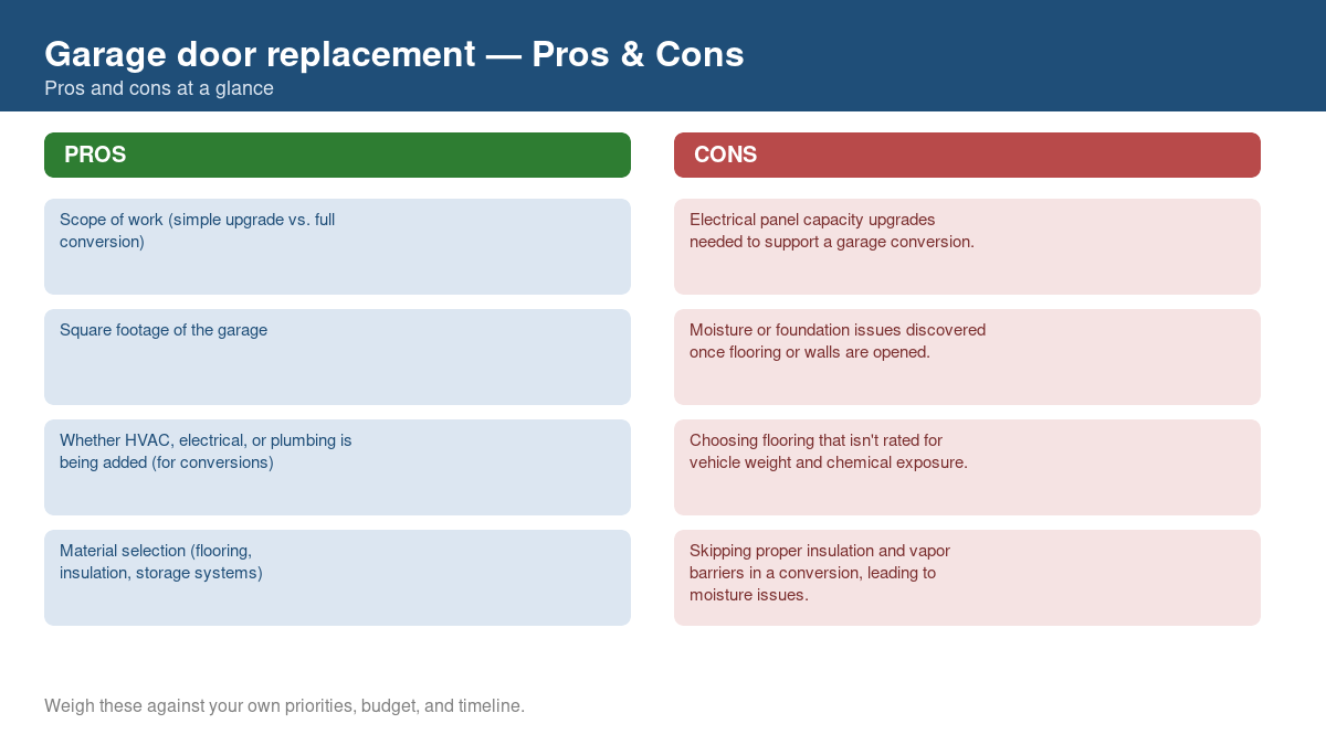 Pros and cons comparison chart for garage door replacement