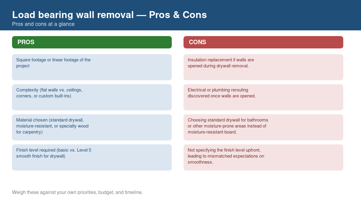 Pros and cons comparison chart for load bearing wall removal