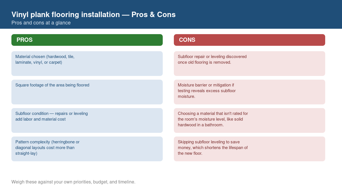 Pros and cons comparison chart for vinyl plank flooring installation