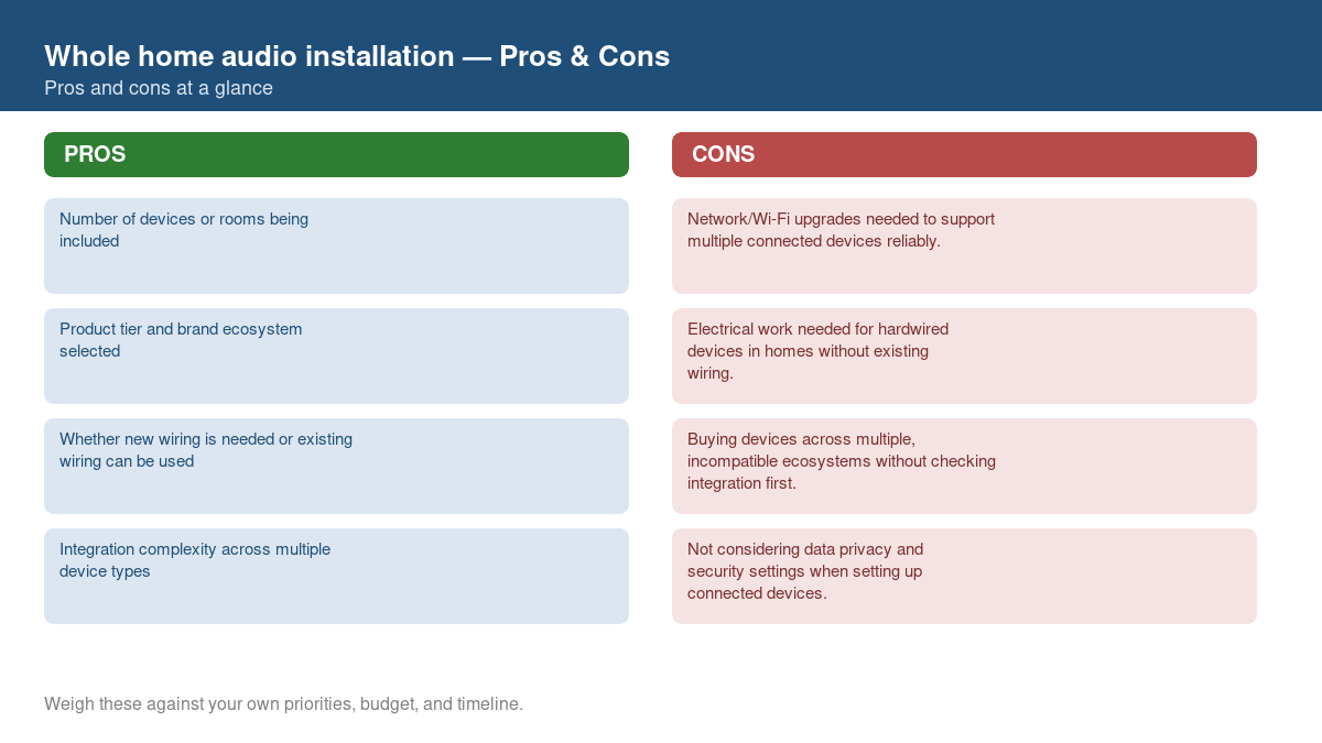 Pros and cons comparison chart for whole home audio installation