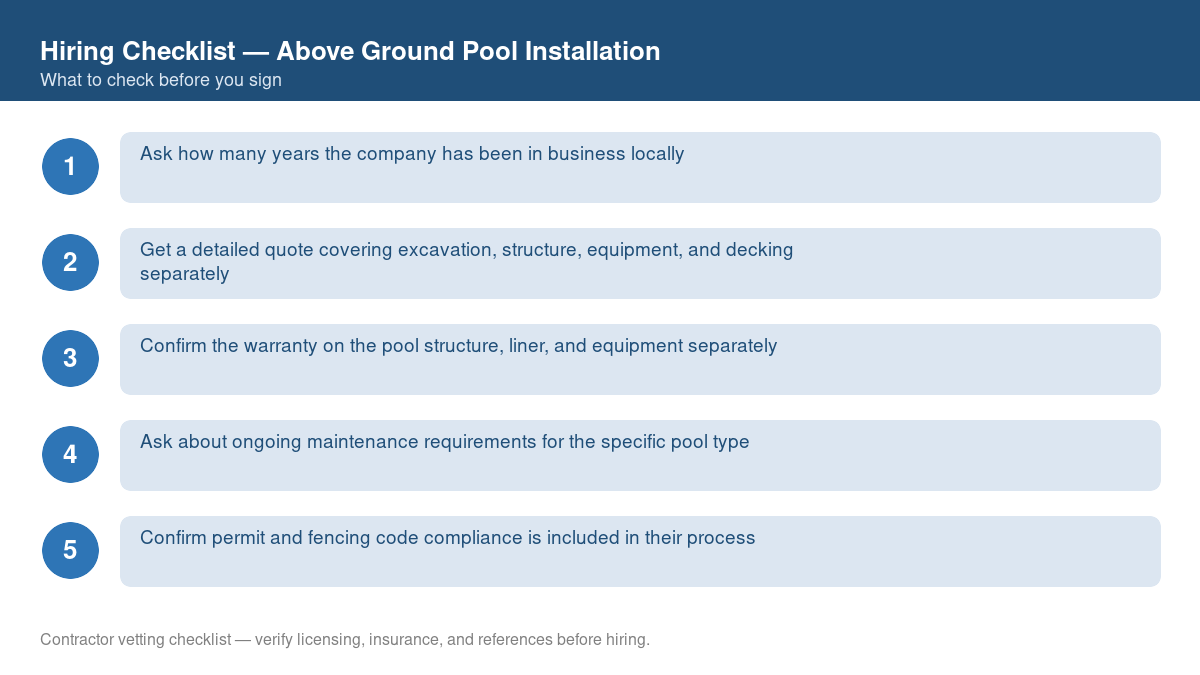 Numbered checklist of questions to ask before hiring a contractor for above ground pool installation
