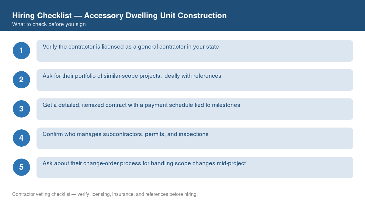 Numbered checklist of questions to ask before hiring a contractor for accessory dwelling unit construction