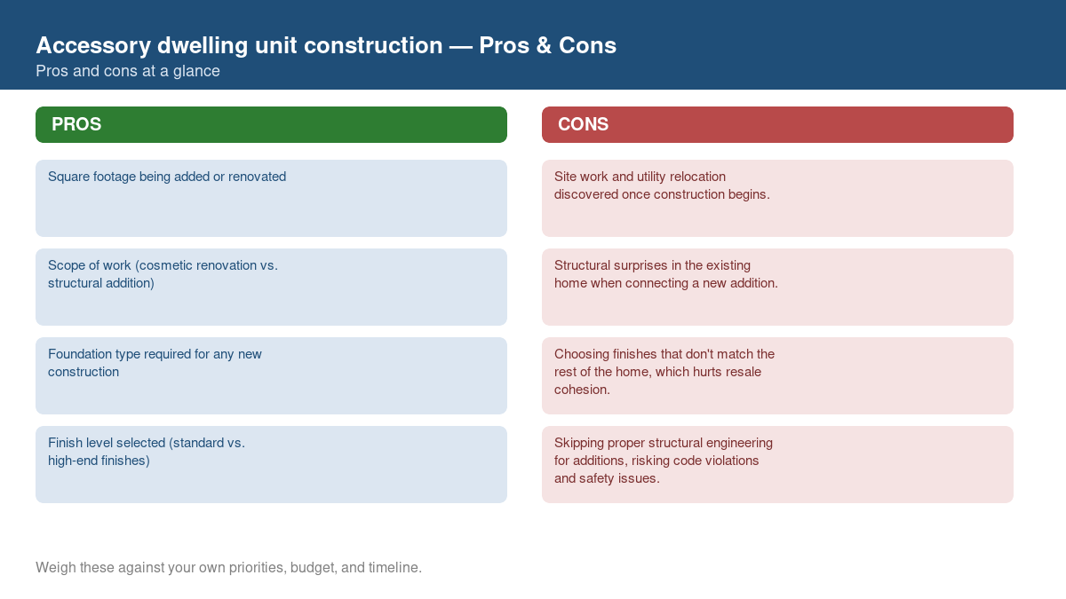 Pros and cons comparison chart for accessory dwelling unit construction