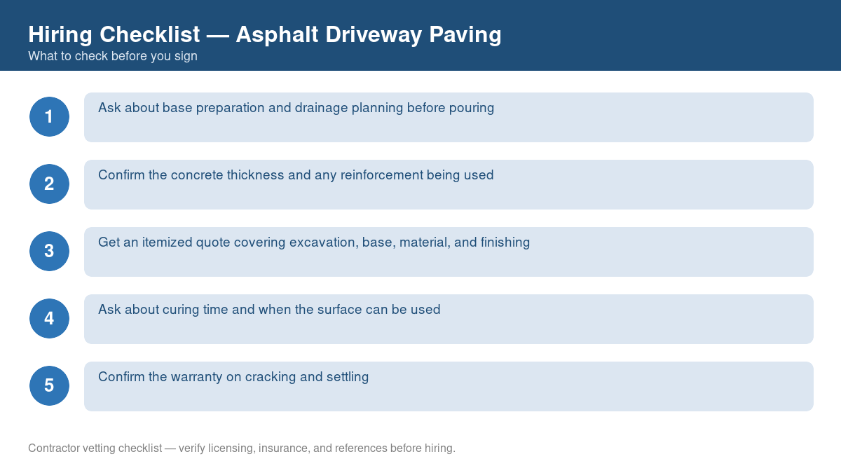 Numbered checklist of questions to ask before hiring a contractor for asphalt driveway paving