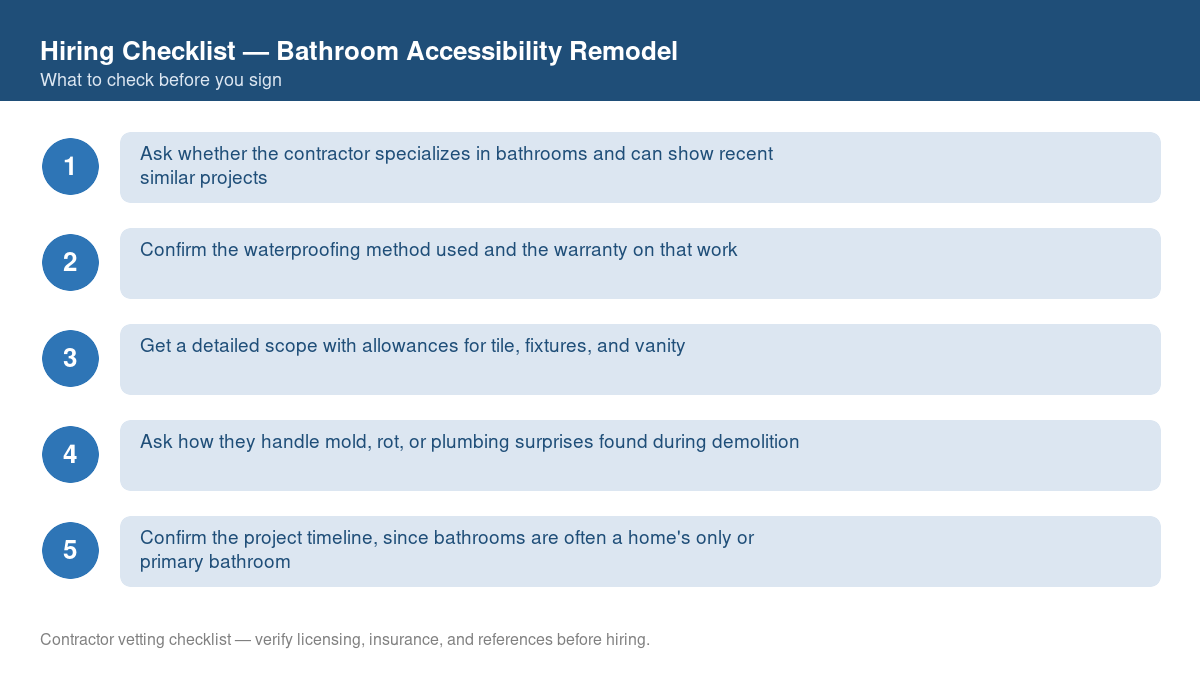 Numbered checklist of questions to ask before hiring a contractor for bathroom accessibility remodel