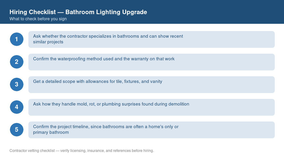 Numbered checklist of questions to ask before hiring a contractor for bathroom lighting upgrade