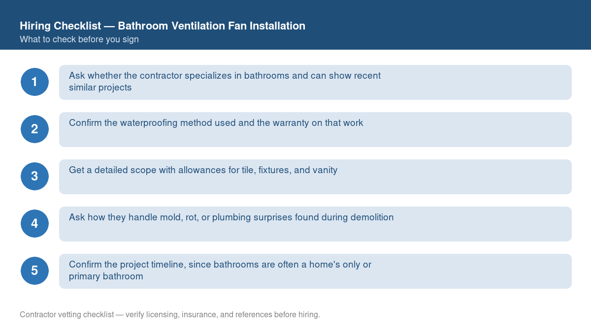 Numbered checklist of questions to ask before hiring a contractor for bathroom ventilation fan installation