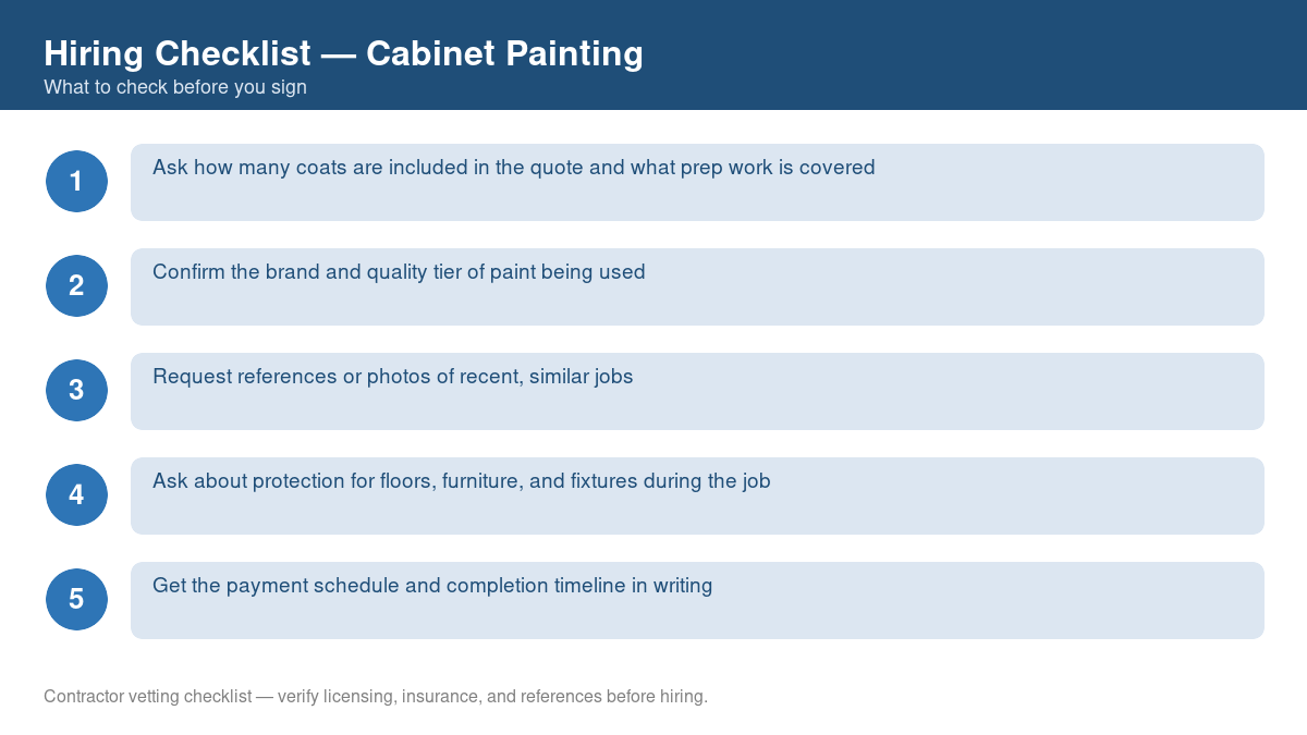 Numbered checklist of questions to ask before hiring a contractor for cabinet painting