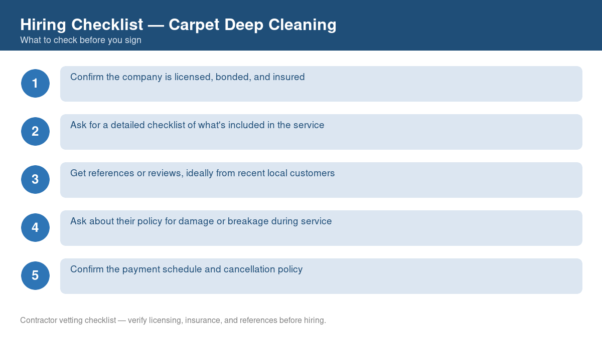 Numbered checklist of questions to ask before hiring a contractor for carpet deep cleaning