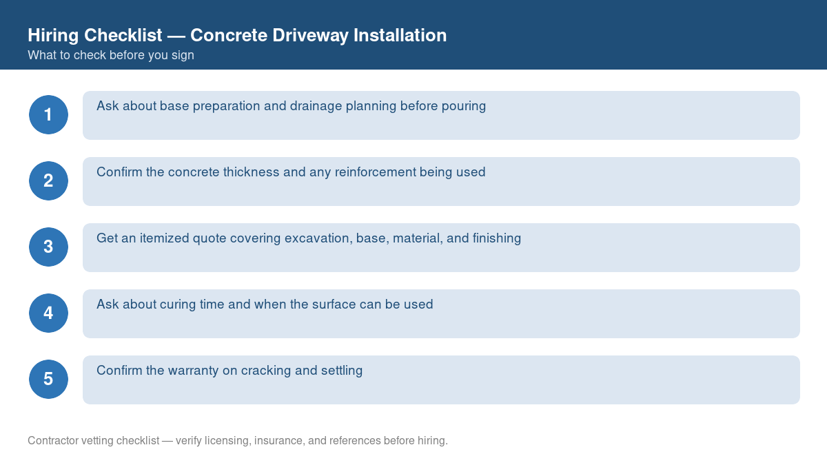Numbered checklist of questions to ask before hiring a contractor for concrete driveway installation