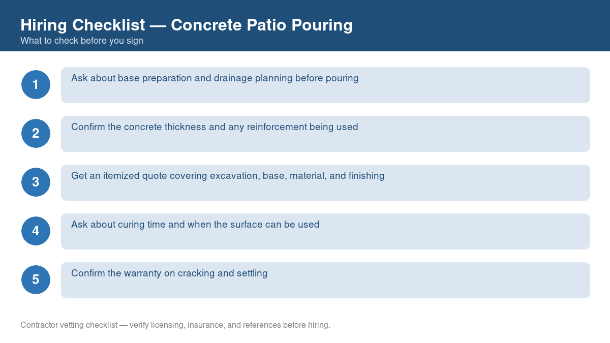 Numbered checklist of questions to ask before hiring a contractor for concrete patio pouring