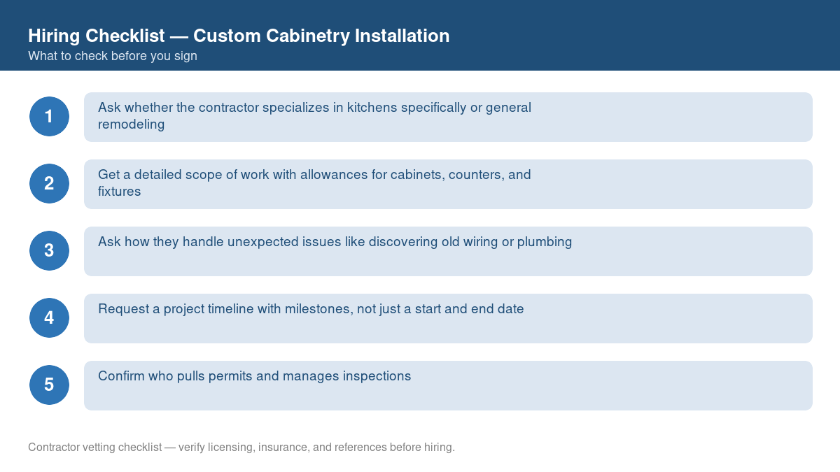 Numbered checklist of questions to ask before hiring a contractor for custom cabinetry installation