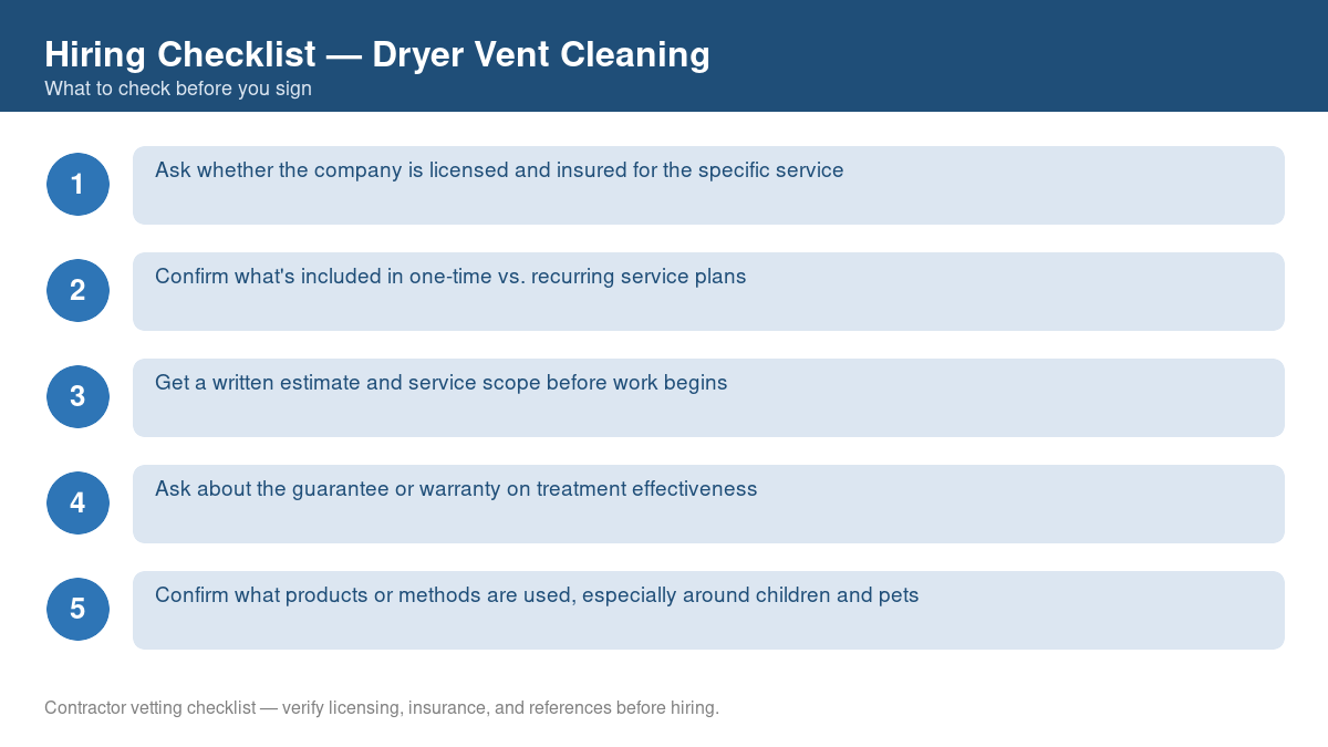 Numbered checklist of questions to ask before hiring a contractor for dryer vent cleaning