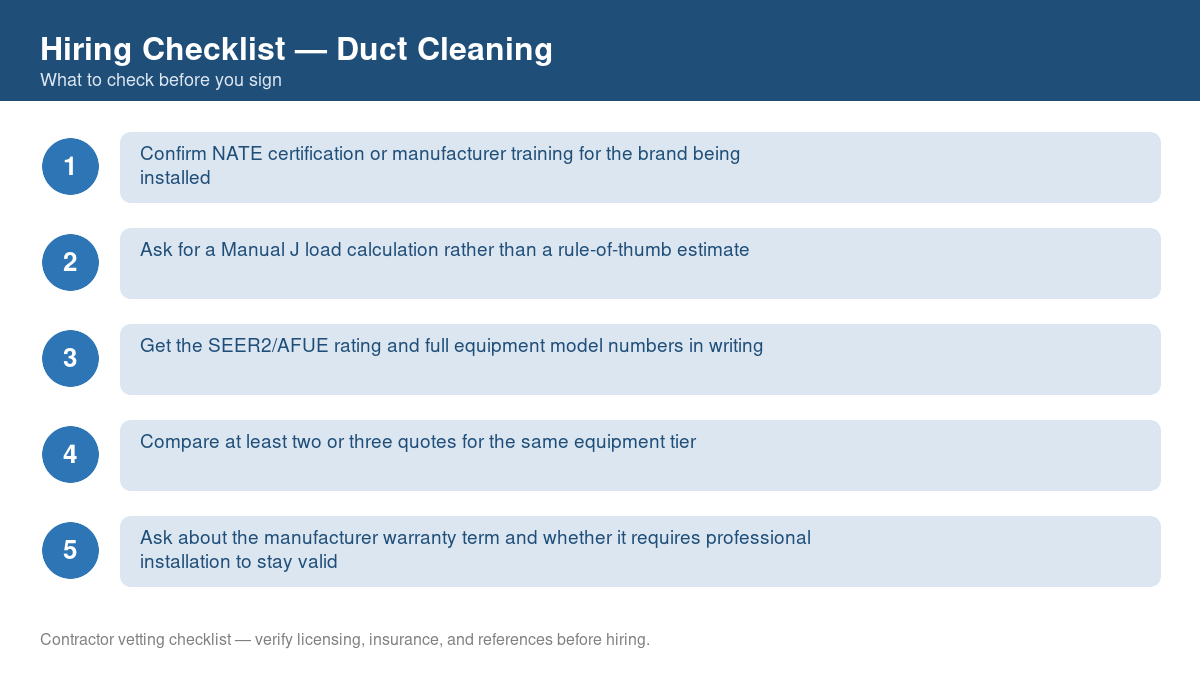 Numbered checklist of questions to ask before hiring a contractor for duct cleaning