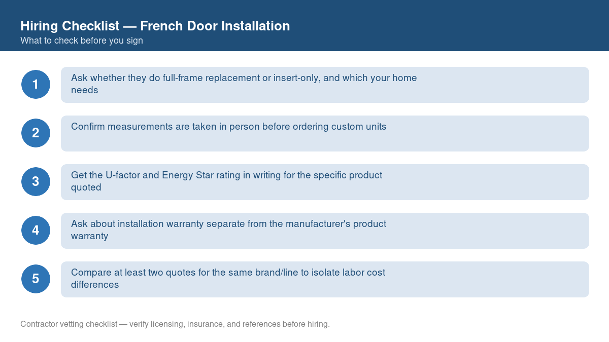 Numbered checklist of questions to ask before hiring a contractor for french door installation