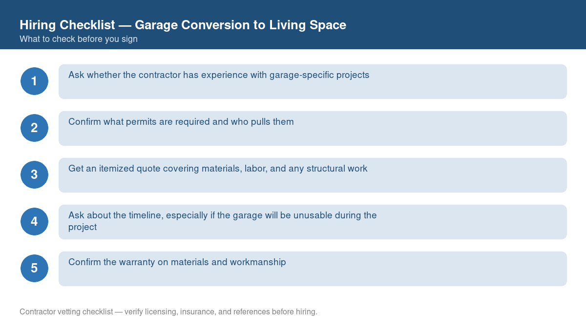 Numbered checklist of questions to ask before hiring a contractor for garage conversion to living space