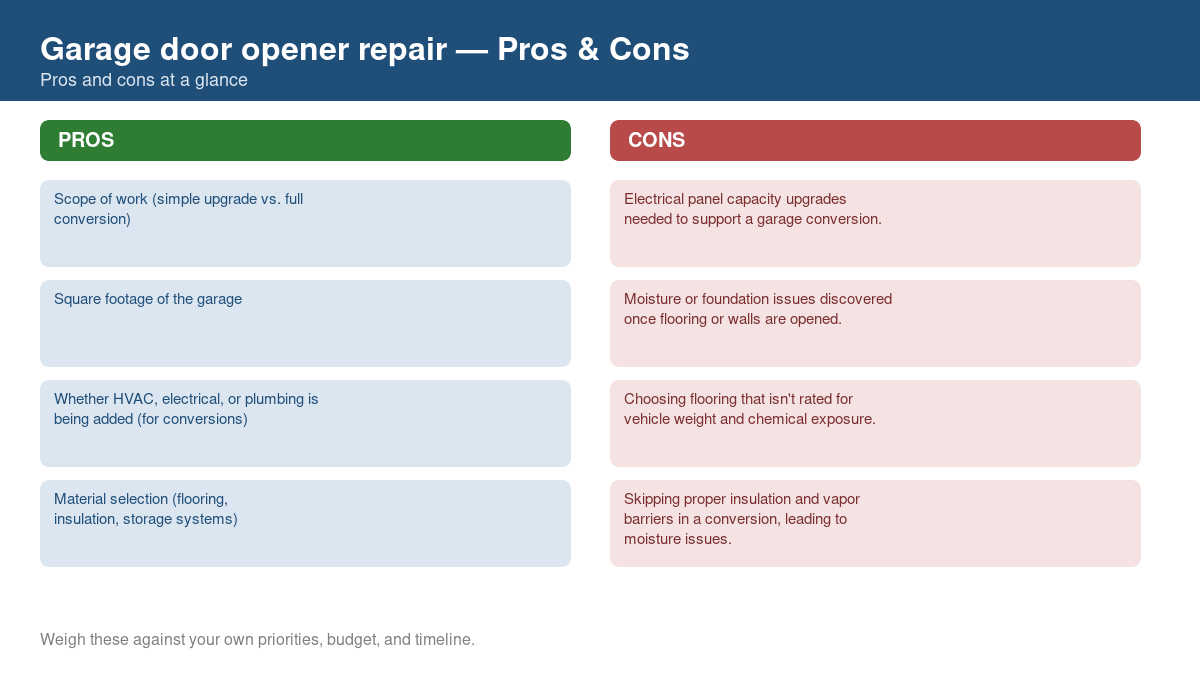 Pros and cons comparison chart for garage door opener repair