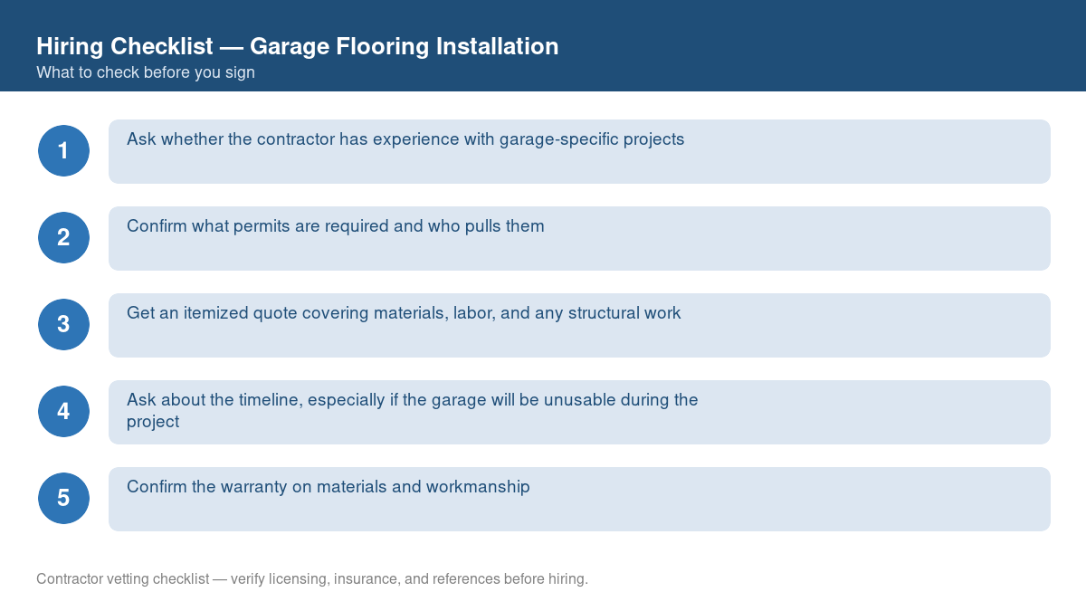 Numbered checklist of questions to ask before hiring a contractor for garage flooring installation