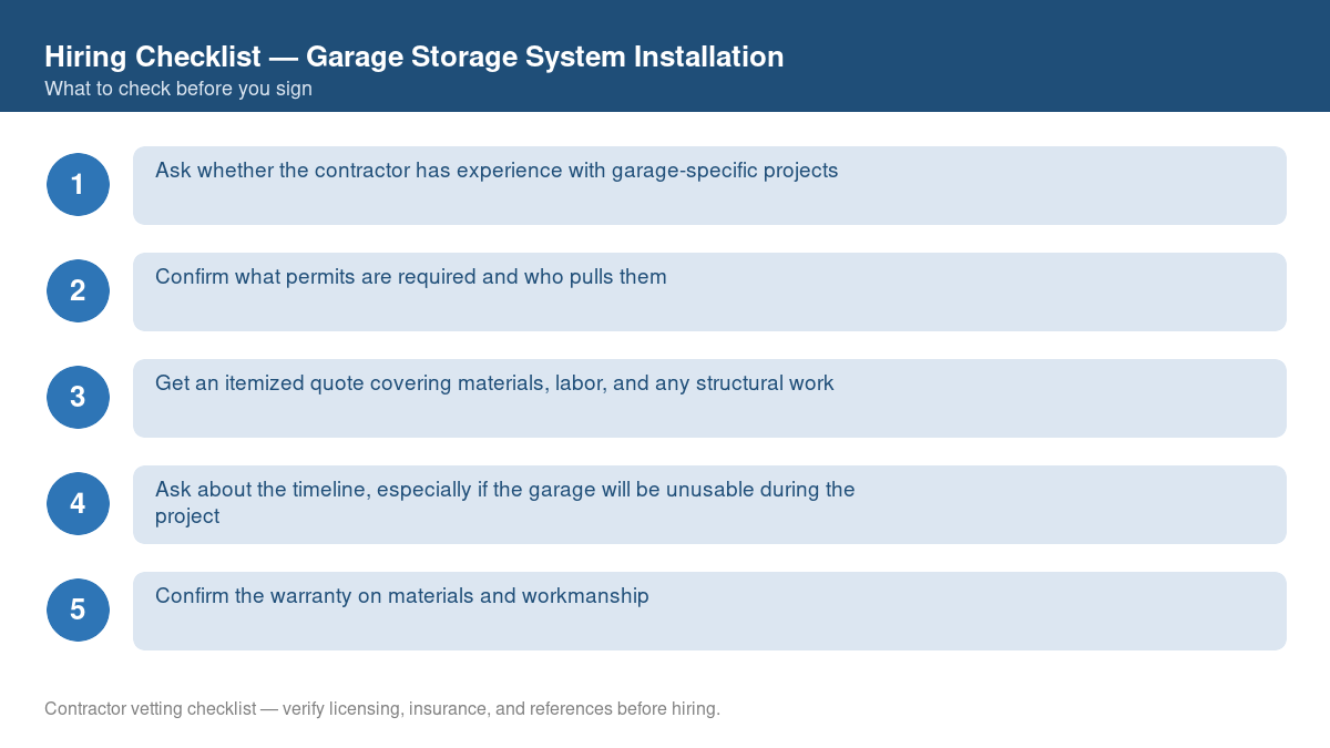 Numbered checklist of questions to ask before hiring a contractor for garage storage system installation
