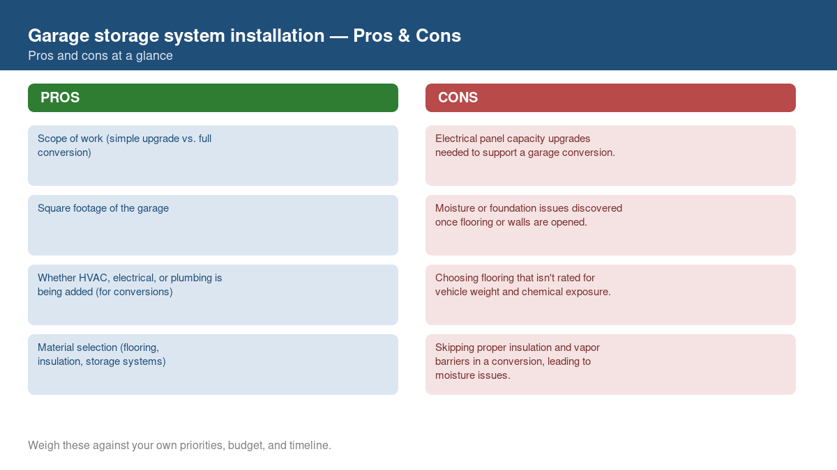Pros and cons comparison chart for garage storage system installation