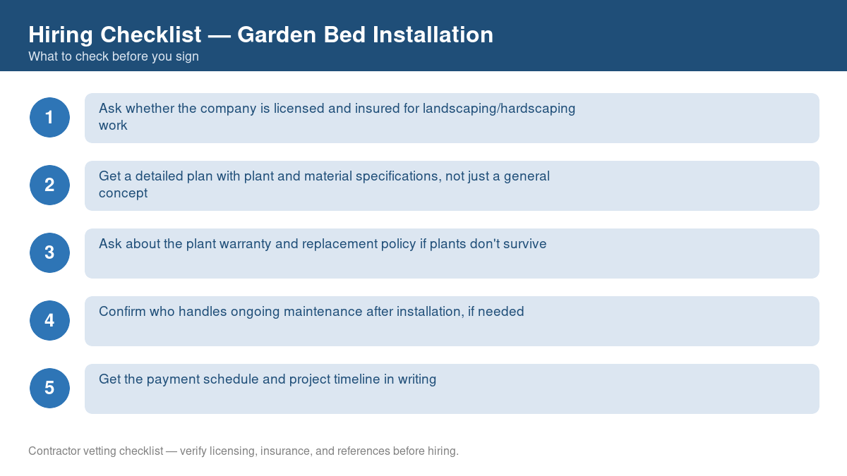 Numbered checklist of questions to ask before hiring a contractor for garden bed installation