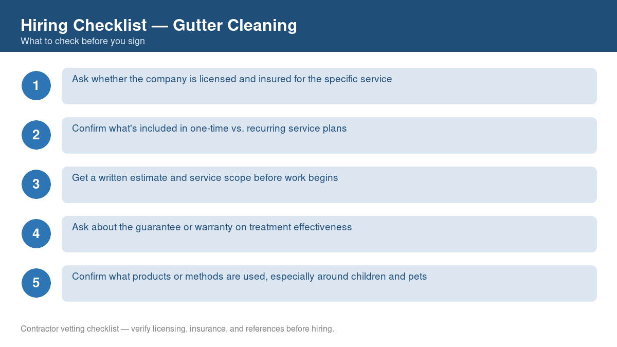 Numbered checklist of questions to ask before hiring a contractor for gutter cleaning