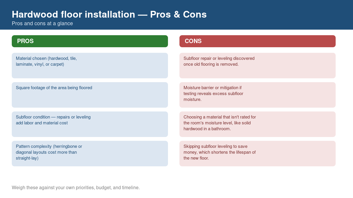 Pros and cons comparison chart for hardwood floor installation