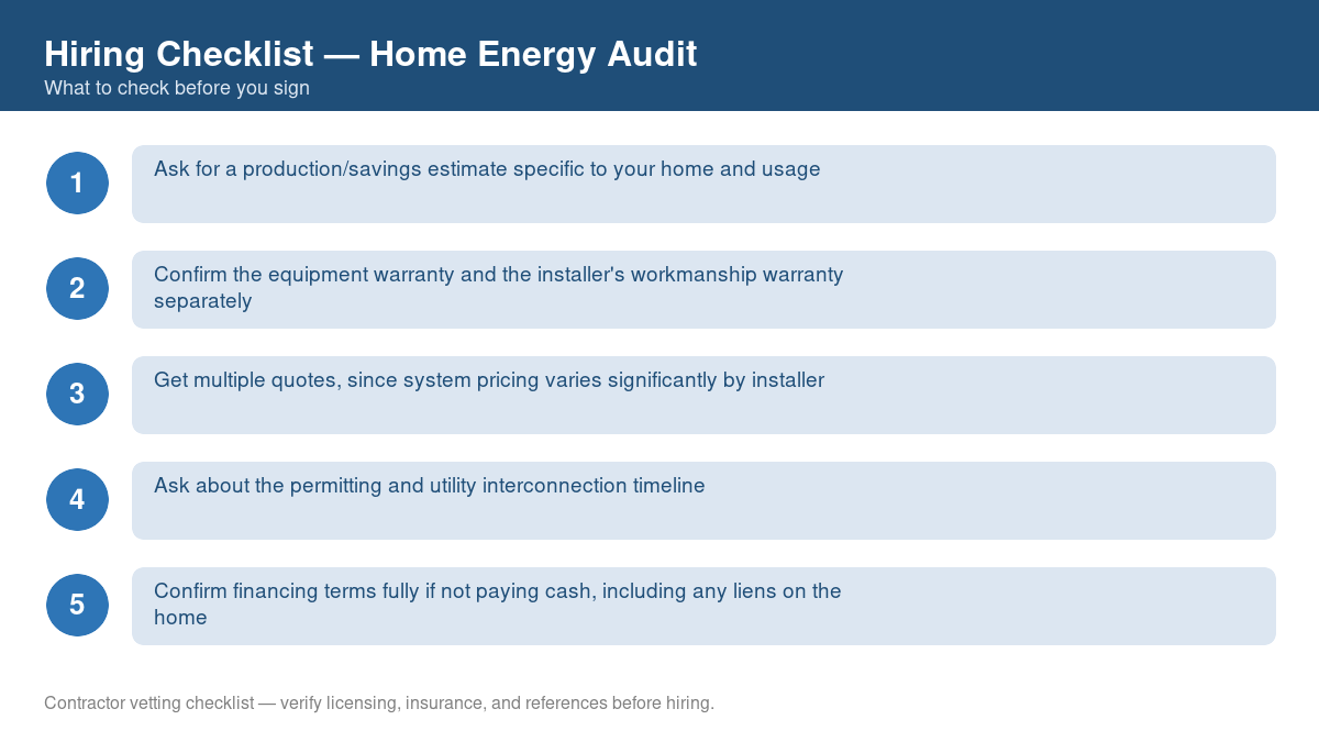 Numbered checklist of questions to ask before hiring a contractor for home energy audit