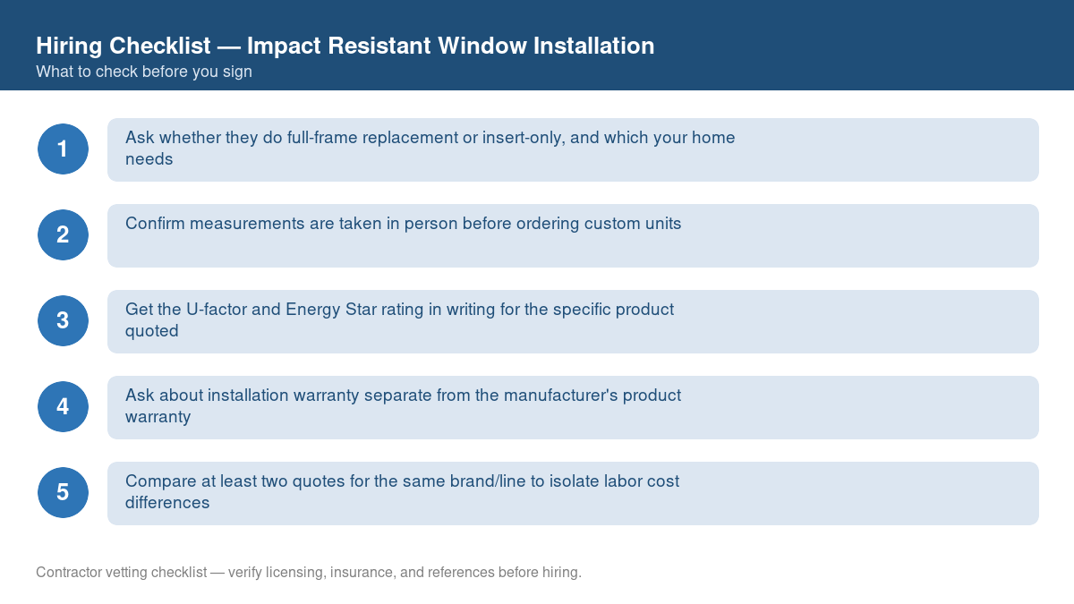 Numbered checklist of questions to ask before hiring a contractor for impact resistant window installation
