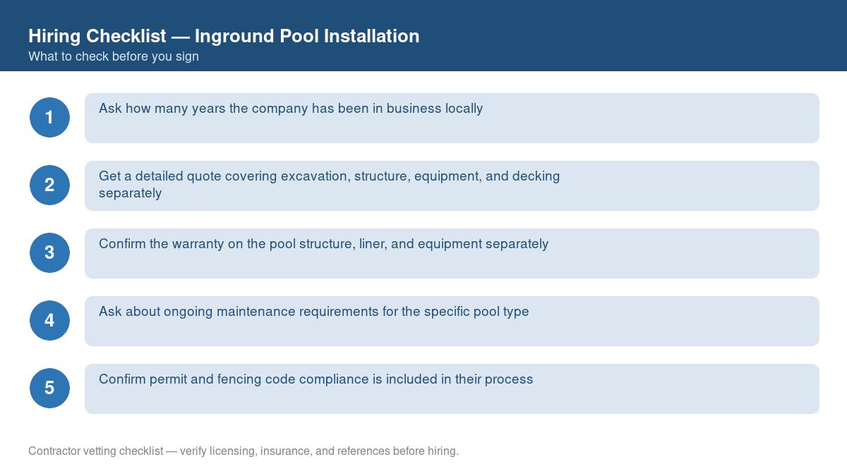 Numbered checklist of questions to ask before hiring a contractor for inground pool installation