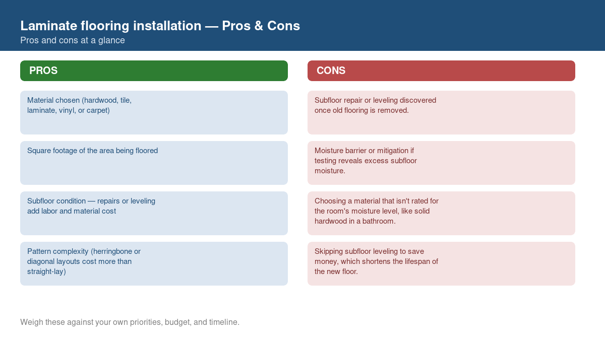 Pros and cons comparison chart for laminate flooring installation