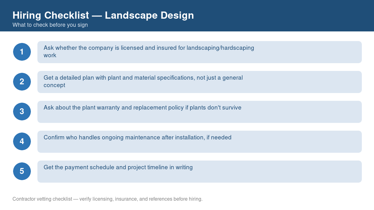Numbered checklist of questions to ask before hiring a contractor for landscape design
