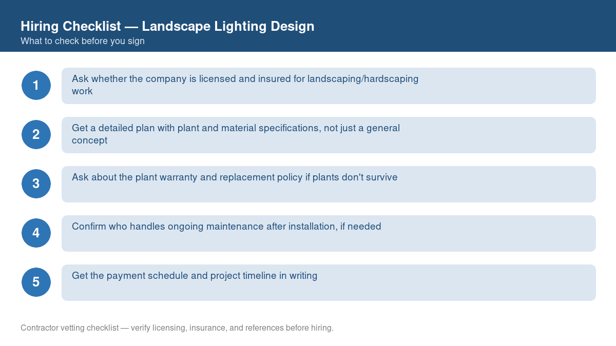 Numbered checklist of questions to ask before hiring a contractor for landscape lighting design
