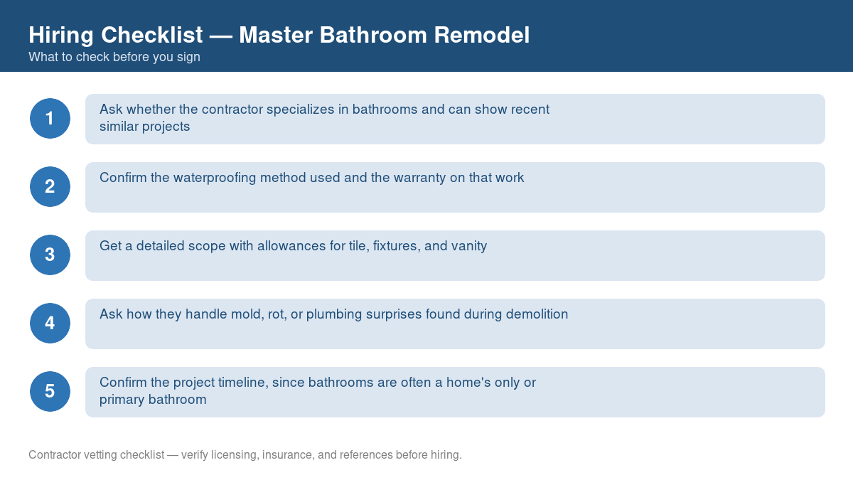Numbered checklist of questions to ask before hiring a contractor for master bathroom remodel