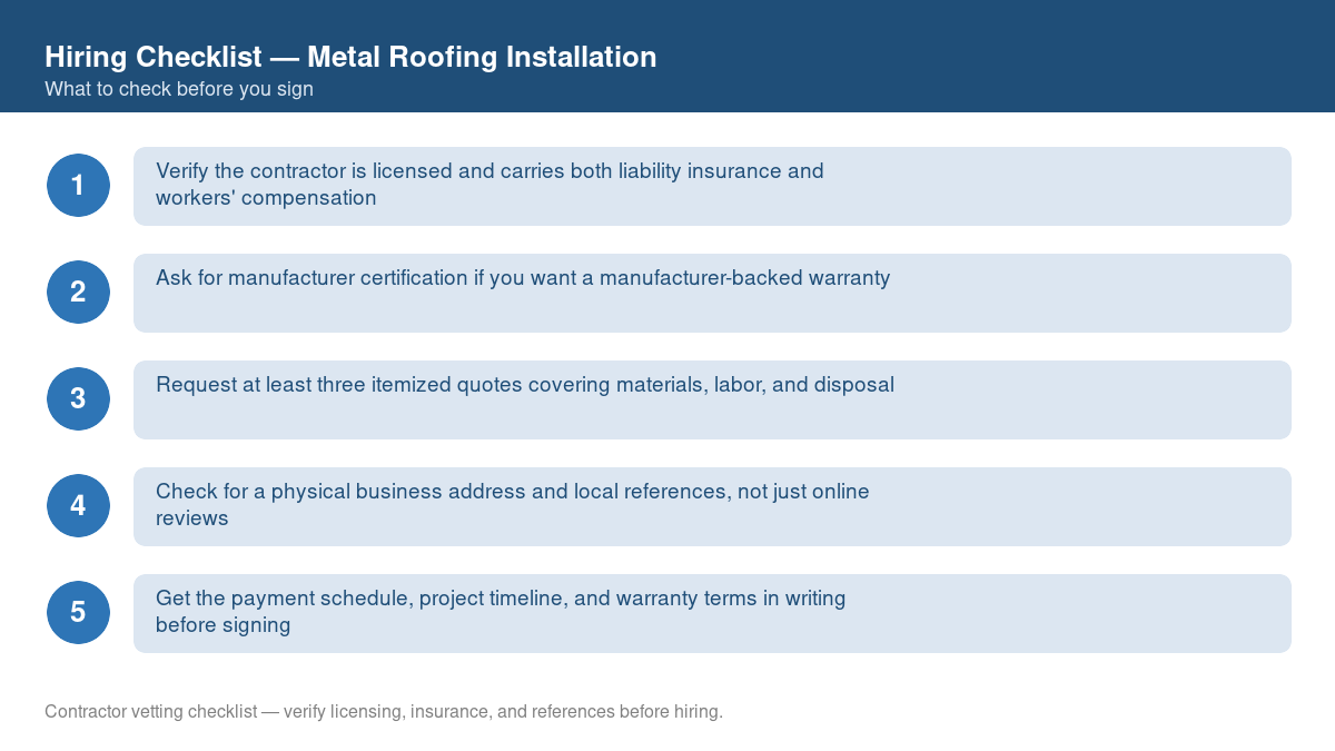 Numbered checklist of questions to ask before hiring a contractor for metal roofing installation