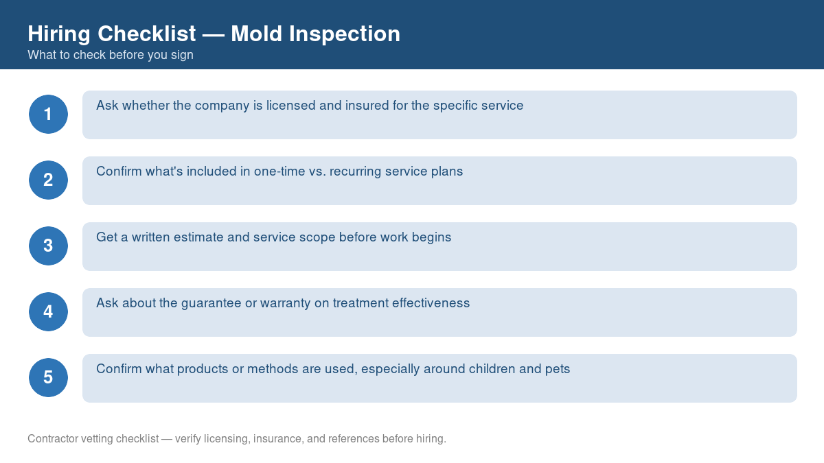 Numbered checklist of questions to ask before hiring a contractor for mold inspection