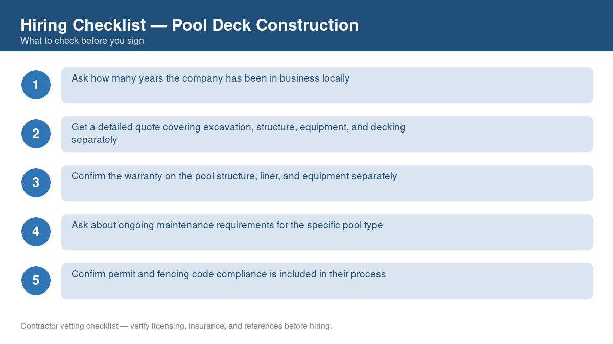 Numbered checklist of questions to ask before hiring a contractor for pool deck construction