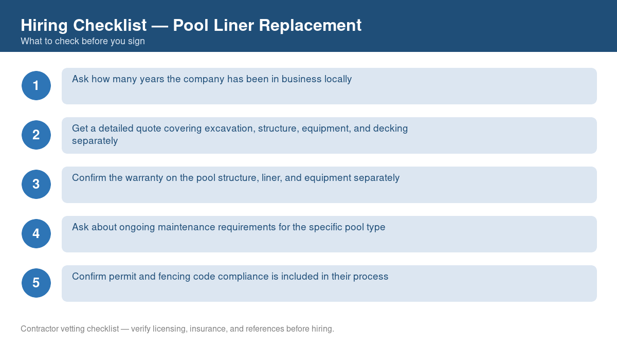 Numbered checklist of questions to ask before hiring a contractor for pool liner replacement