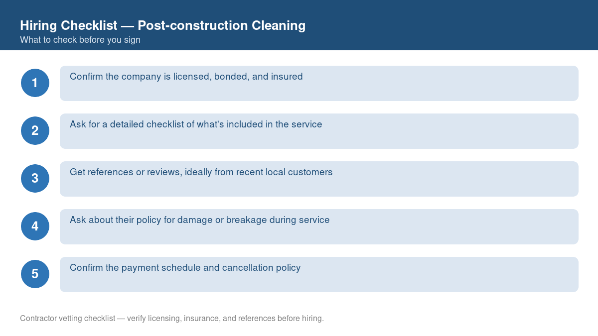 Numbered checklist of questions to ask before hiring a contractor for post-construction cleaning