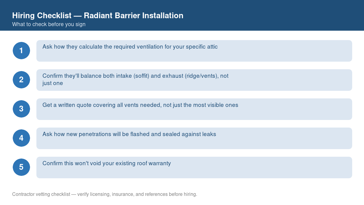 Numbered checklist of questions to ask before hiring a contractor for radiant barrier installation