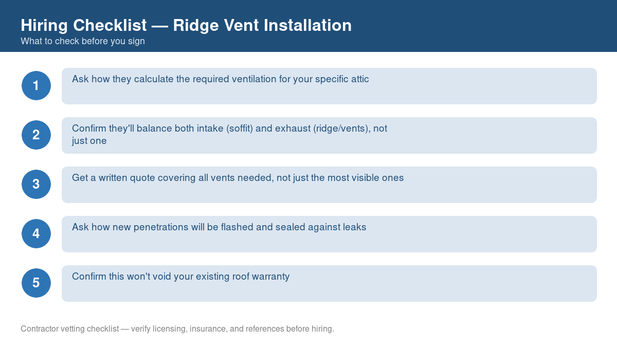 Numbered checklist of questions to ask before hiring a contractor for ridge vent installation
