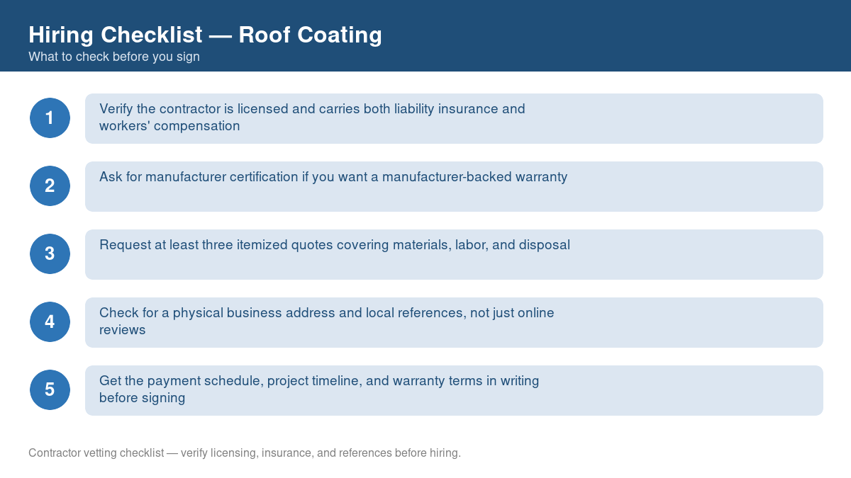 Numbered checklist of questions to ask before hiring a contractor for roof coating