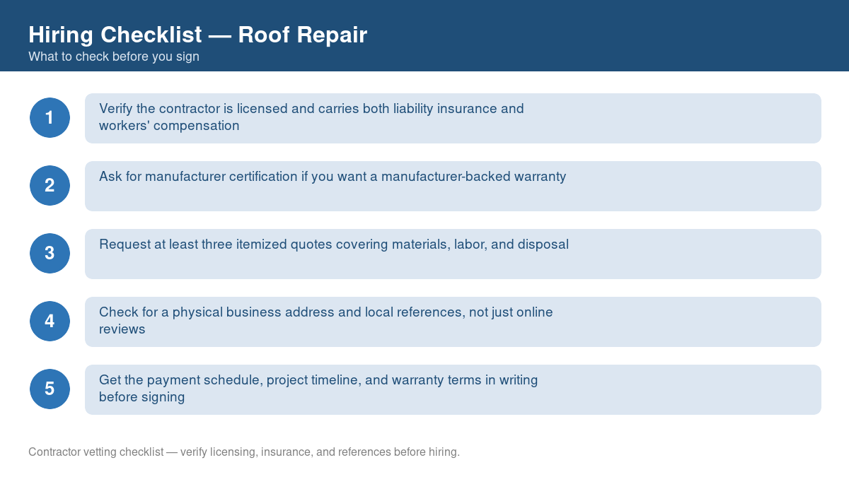 Numbered checklist of questions to ask before hiring a contractor for roof repair