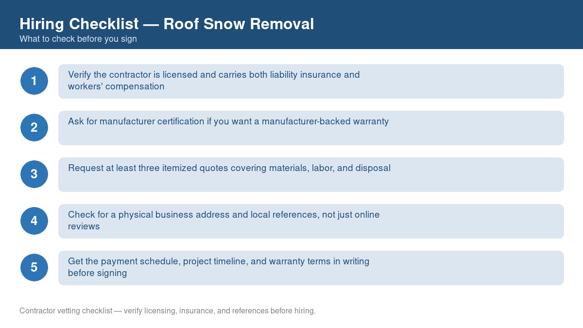 Numbered checklist of questions to ask before hiring a contractor for roof snow removal