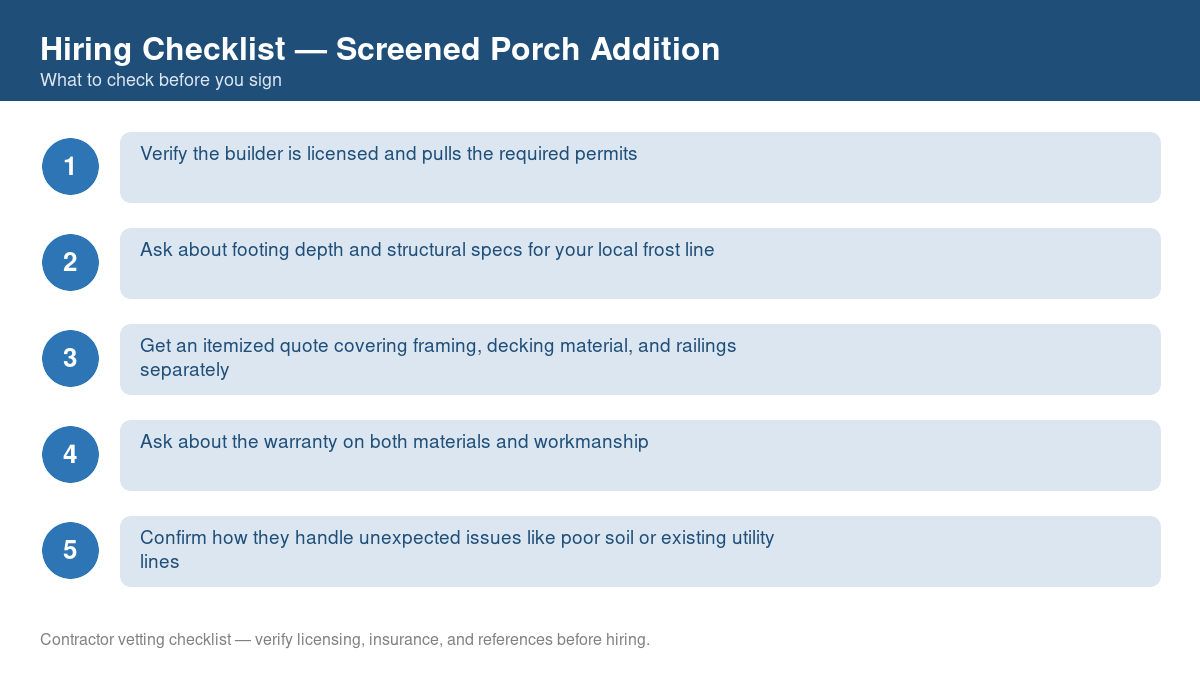 Numbered checklist of questions to ask before hiring a contractor for screened porch addition