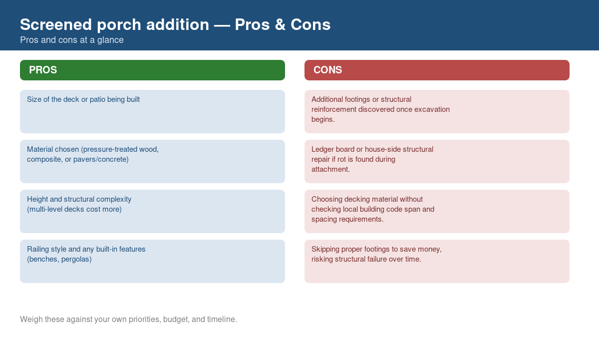 Pros and cons comparison chart for screened porch addition